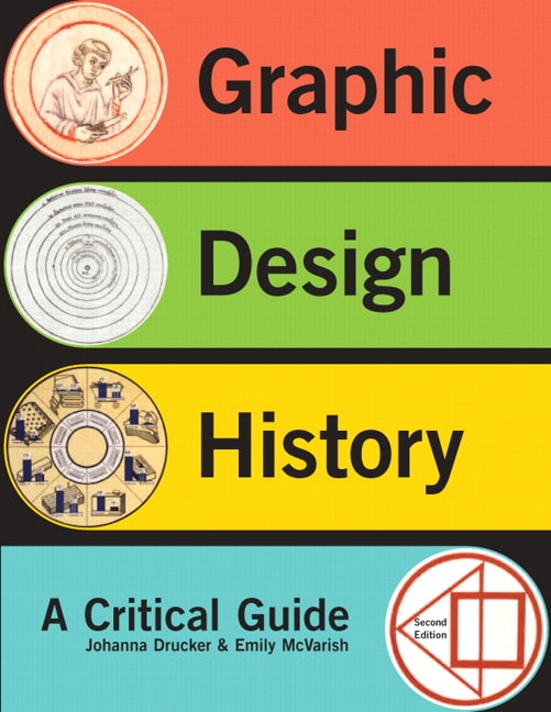 Graphic Design History: A Critical Guide, (2008) book cover